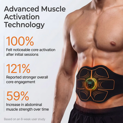 LumeaLabs™ — The Smarter Way to Build Your Core in 20 Minutes