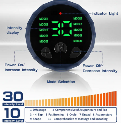 LumeaLabs™ — The Smarter Way to Build Your Core in 20 Minutes