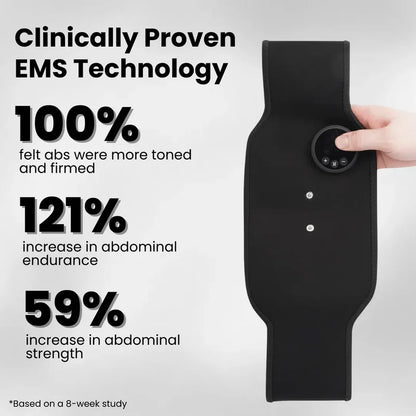 LumeaLabs™ — The Smarter Way to Build Your Core in 20 Minutes